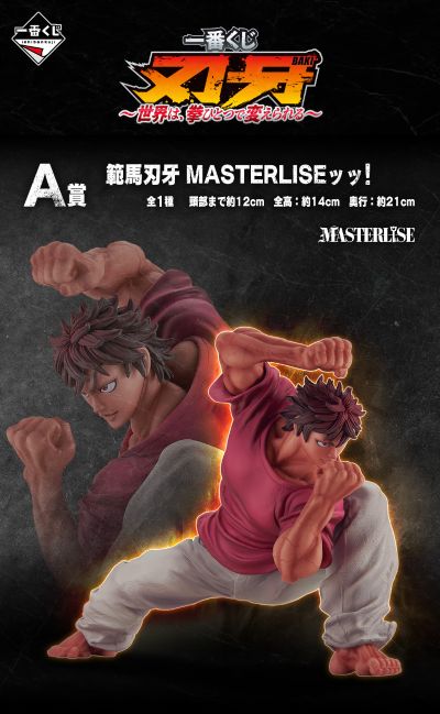 一番赏 刃牙～世界能被仅凭一拳改变～A奖 范马刃牙MASTERLISE