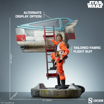 星球大战 卢克·天行者 与 X-Wing：红五, 待命