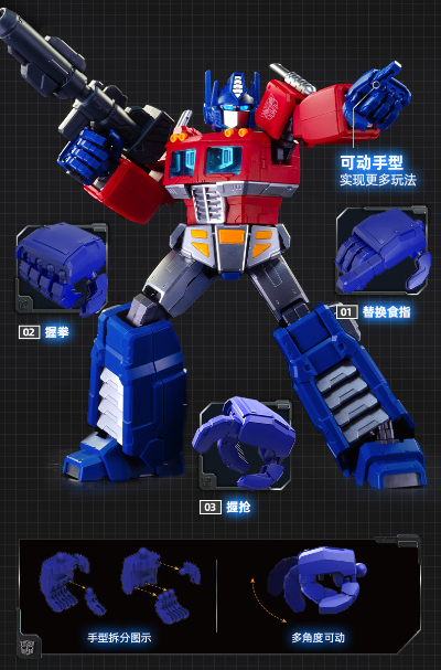 布鲁可变形金刚传奇版 G1-擎天柱