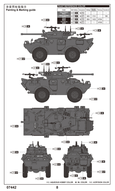 编号：07442 1/72 装甲车辆系列 美国LAV-150型轮式装甲车90mm炮