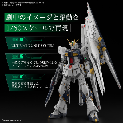 PG UNLEASHED 1/60  ν高达