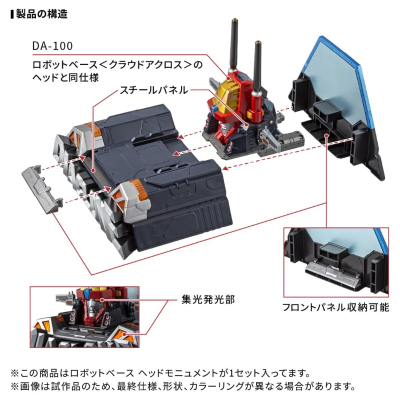 戴亚克隆 DA-116 机器人基地 头部纪念碑