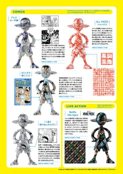 LUFFY's 冒险的记忆 [合集2]