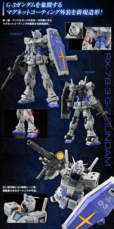 RG 1/144 G-3高达 2.0版本