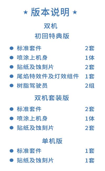 中国 六代战机（验证型） 拼装模型