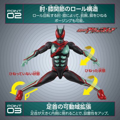 假面骑士超可动人偶 假面骑士ZZZ 肌体冲击