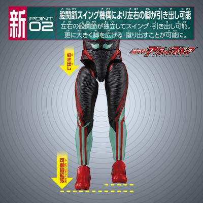 假面骑士超可动人偶 假面骑士ZZZ 肌体冲击