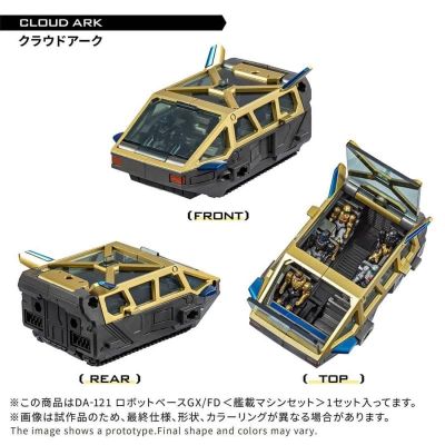 DA-121 机器人基地 GX/FD 〈舰载机器套装〉