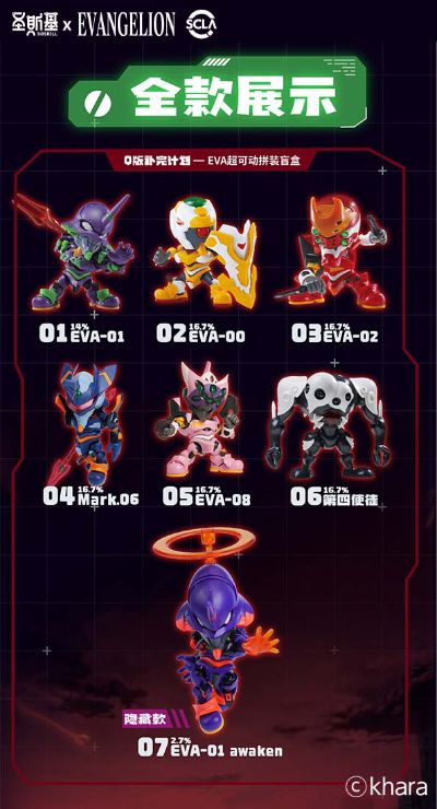 新世纪福音战士 超可动拼装盲盒