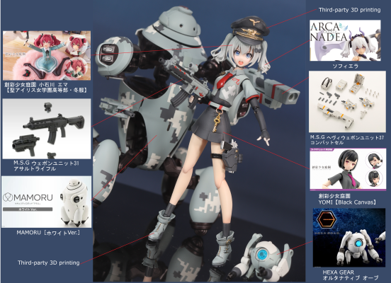 六角机牙 ALTERNATIVE ORB EARTHCLINE BIOMECHANICS