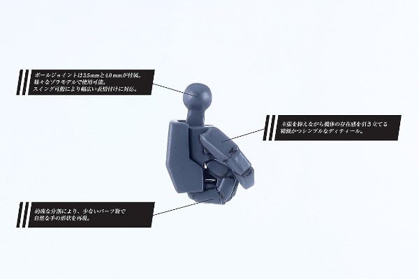 MODEROID T手部套组 角/M from Titanomachia SIDE:CE/MODEROID T手部套组 角/S from Titanomachia SIDE:CE