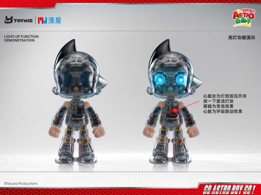 MAF-01 合金可动系列 阿童木