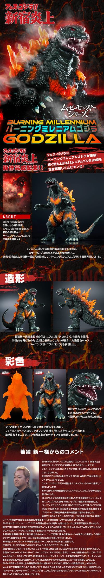 电影怪兽系列 红莲千禧哥斯拉